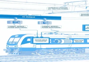 rail-transit-traction-current-sensors-power-monitoring-content